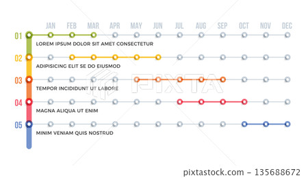 Annual Timeline Gantt Chart Infographic Annual Timeline Gantt Chart Infographic 135688672