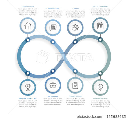 Infinity Loop Process Infographic Infinity Loop Process Infographic 135688685
