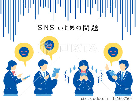 Bullying on social media Bullying on social media 135697505