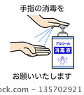 Please disinfect your hands (alcohol-based disinfectant, full-color) 135702921