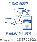 Please disinfect your hands (alcohol disinfectant, main blue line) 135702922