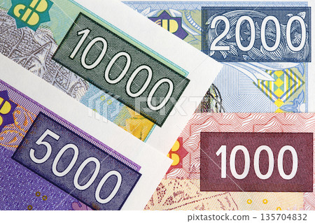 Closeup of Djiboutian franc a business background 135704832