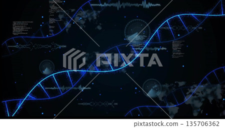 Displaying glowing blue DNA helix twisting in virtual data space, with code blocks and radar charts 135706362