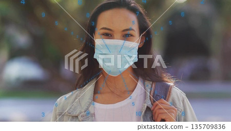 Student standing in park wearing surgical mask and denim jacket, with backpack and numeric overlay 135709836