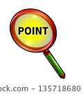 Magnifying glass (also for search images) on white background 135718680
