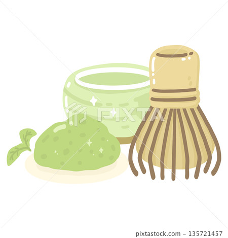 Matcha Tea Set Illustration 135721457