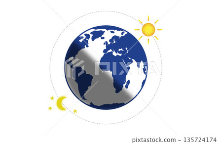 Illustration of Earth rotation showing day and night cycle with sunlight and darkness, explaining planet movement, time zones, astronomy basics, global science education, geography concept learning Illustration of Earth rotation showing day and night cycle with sunlight and darkness, explaining planet movement, time zones, astronomy basics, global science education, geography concept learning 135724174