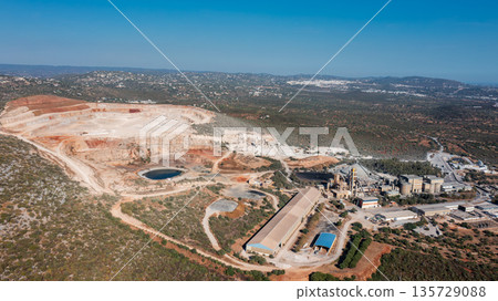Open pit mine showcasing heavy industry operations with machinery, coal extraction, and cement production in a vast landscape with copy space. Aerial Open pit mine showcasing heavy industry operations with machinery, coal extraction, and cement production in a vast landscape with copy space. Aerial 135729088