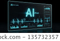 可顯示心率波形和醫療圖表的AI醫療介面 135732357
