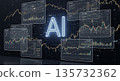 金融人工智慧交易介面 135732362