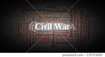 Civil War Dynamics Word Cloud. Key Terms for Internal Conflict and State Fragility 135733005