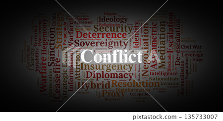 Conflict Word Cloud. Core Terms on Modern Warfare and Resolution Strategies 135733007