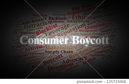 Consumer Boycott Word Cloud. Concepts on Economic Activism and Social Pressure Consumer Boycott Word Cloud. Concepts on Economic Activism and Social Pressure 135733008