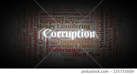 Corruption Word Cloud. Key Terms for Governance Integrity and Accountability 135733009