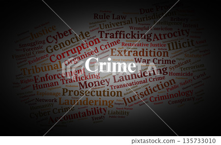 Crime Word Cloud. Core Terms on Transnational Justice and Criminal Law Crime Word Cloud. Core Terms on Transnational Justice and Criminal Law 135733010
