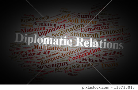 Diplomatic Relations Word Cloud. Core Terms on International Negotiation and Statecraft 135733013
