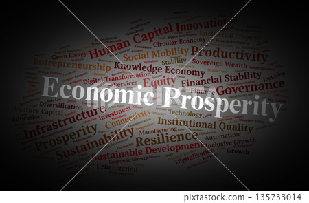 Economic Prosperity Word Cloud. Key Concepts in Sustainable Wealth and Quality of Life 135733014