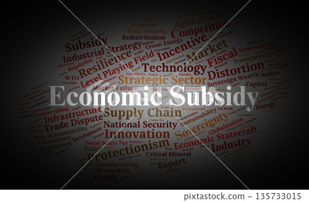 Economic Subsidy Word Cloud. Core Terms on Industrial Policy and Market Incentives 135733015
