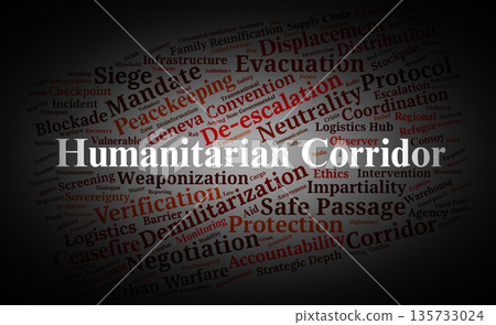 Humanitarian Corridor Word Cloud. Key Terms for Safe Passage and Conflict Relief 135733024