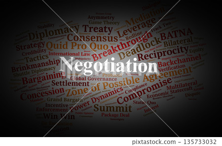 Negotiation Word Cloud. Key Terms for Global Diplomacy and Conflict Resolution Negotiation Word Cloud. Key Terms for Global Diplomacy and Conflict Resolution 135733032