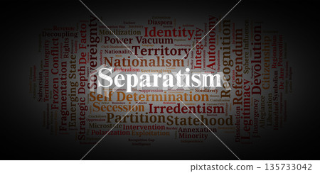 Separatism Word Cloud. Key Terms on Secession Identity and Territorial Sovereignty 135733042