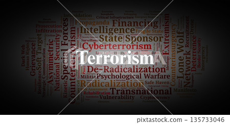 Terrorism Word Cloud. Key Terms in Global Security and Counter-Extremism Terrorism Word Cloud. Key Terms in Global Security and Counter-Extremism 135733046