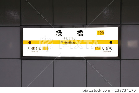 大阪地鐵今裡筋線綠橋站的資訊牌 大阪地鐵今裡筋線綠橋站的資訊牌 135734179