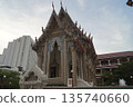 Wat Suanplu in Bangkok, Thailand 135740660