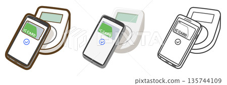 Smartphone payment (transportation IC card) Smartphone payment (transportation IC card) 135744109
