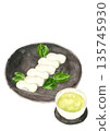 Watercolor illustration of Hatsuuma dumplings and tea [hand-drawn] White background Copy space available Transparent background 135745930