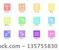 Constellation mark Simple zodiac icon set (transparent background PNG) color 135755830