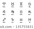 Constellation mark Simple zodiac icon set (transparent background PNG) Simple 135755831