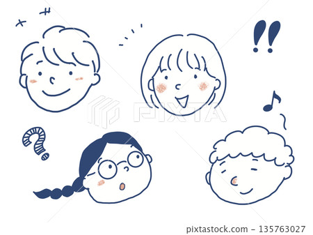 Children's Facial Expression Set | Boys and Girls Expressing Emotions | Children, Facial Expressions, Medical, Education Children's Facial Expression Set | Boys and Girls Expressing Emotions | Children, Facial Expressions, Medical, Education 135763027
