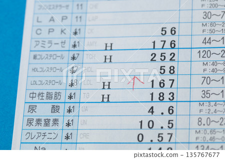 血液檢測結果顯示膽固醇和三酸甘油酯水平偏高 血液檢測結果顯示膽固醇和三酸甘油酯水平偏高 135767677