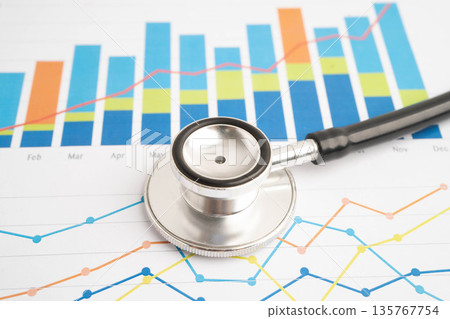 Stethoscope on chart or graph paper, Financial, account, statistics and business data medical health. 135767754