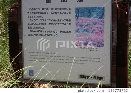 Sparrow Hell sign Sparrow Hell sign 135773762