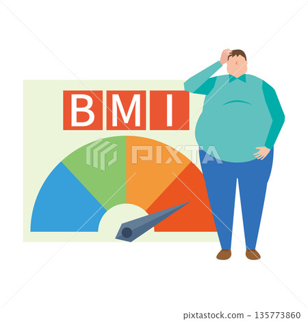 關注BMI的男性 135773860