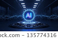 人工智慧自動化核心發出的信號波 135774316