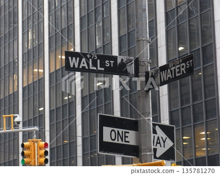 Wall Street road sign Wall Street road sign 135781270