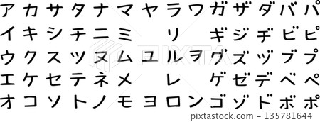 A handwritten set of katakana characters in alphabetical order and voiced marks. 135781644