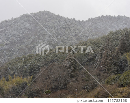 Snowy mountain landscape Snowy mountain landscape 135782168