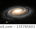 Our galaxy seen from the outside 135785601