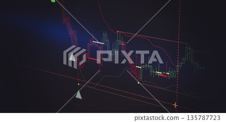 Candlestick Stock Chart with Technical Signals 135787723