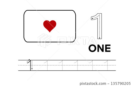 Educational worksheet illustration for learning number one, featuring tracing guides, handwriting practice lines, and visual symbol support to help children develop early counting and writing skills 135790205