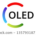 Colorful oled display icon with vibrant semi-circular rainbow elements 135793187