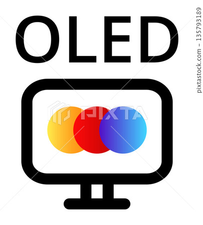 Oled display technology: vibrant color representation with yellow, red, blue circles Oled display technology: vibrant color representation with yellow, red, blue circles 135793189