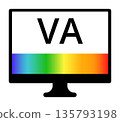 Va test chart on monitor with gradated color spectrum below 135793198