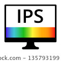 Ips display technology: enhanced color accuracy and wide viewing angles 135793199