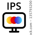 Ips technology: enhanced color and viewing angle display on monitor 135793200