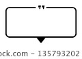 Blank text speech bubble frame with quotation marks for message display 135793202